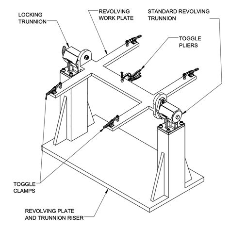 what is a trunnion assembly